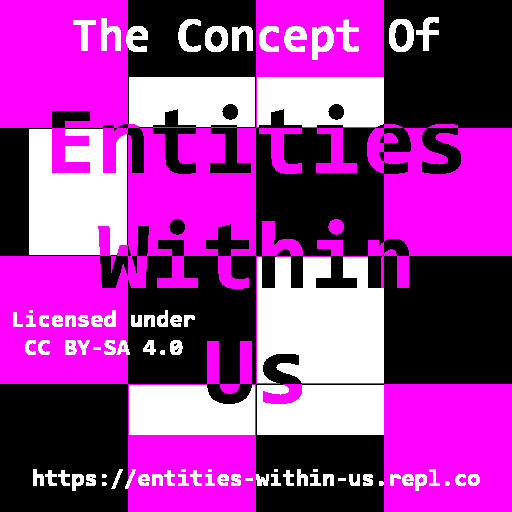 Entities Within Us - The Concept Of - Album Art